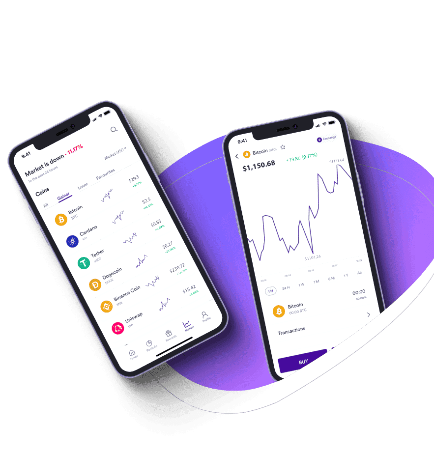 Liman Sermvara trading algoritmaları